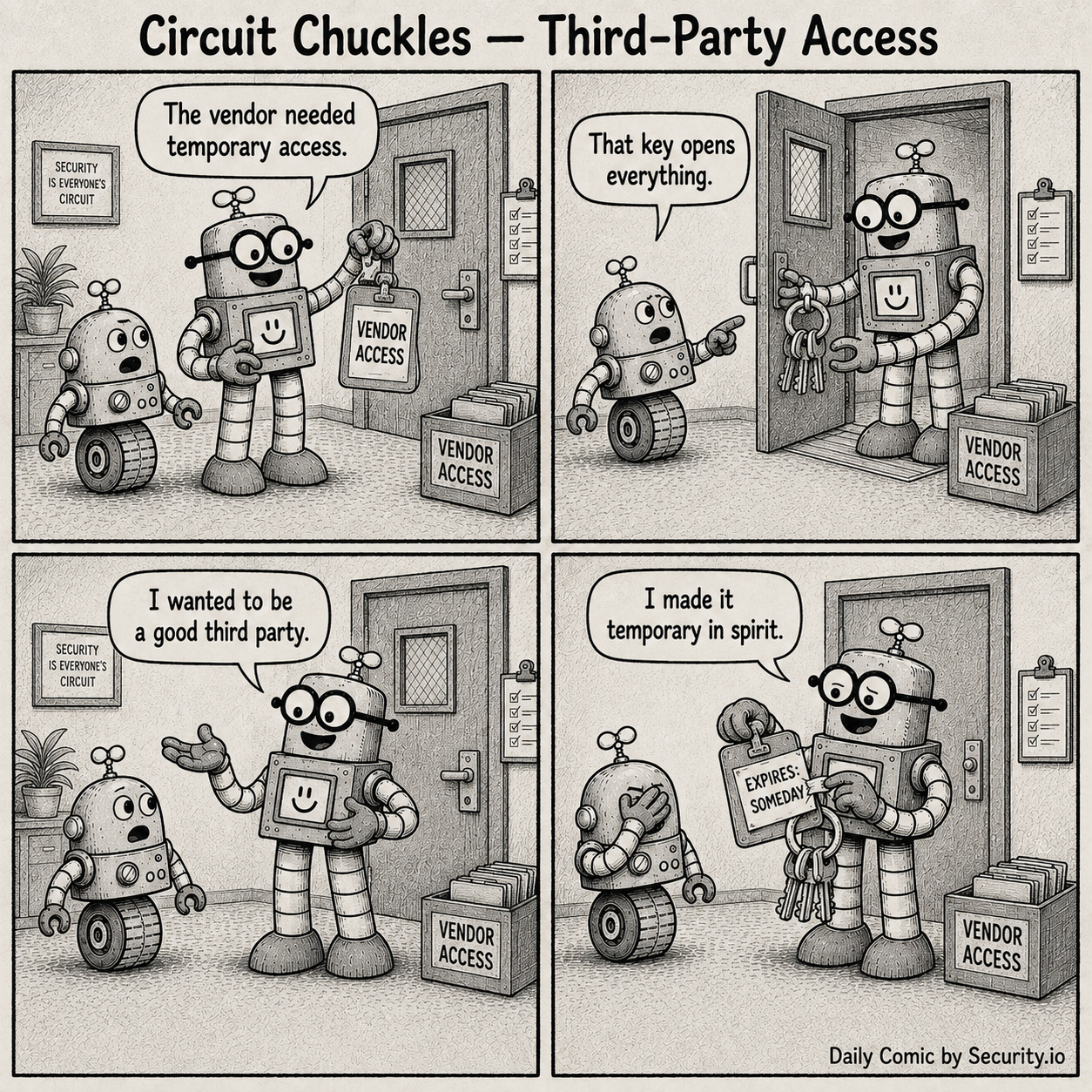 A four-panel black-and-white newspaper comic titled Circuit Chuckles — Third-Party Access. Rusty hands out an oversized vendor access badge and a ring of master keys while Glitch realizes the temporary access opens everything.